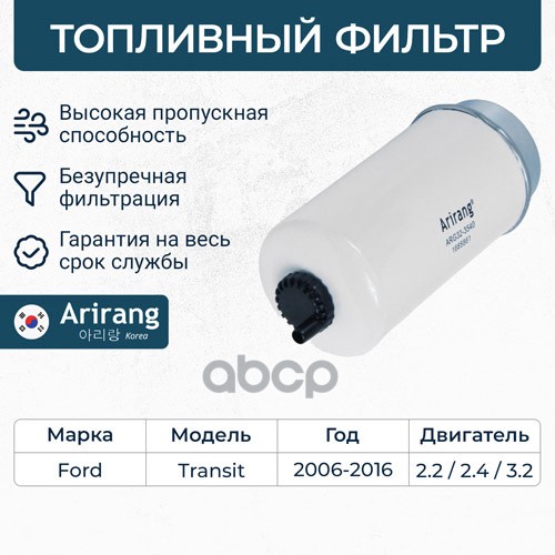

Фильтр топливный Ford Transit 06- 1шт