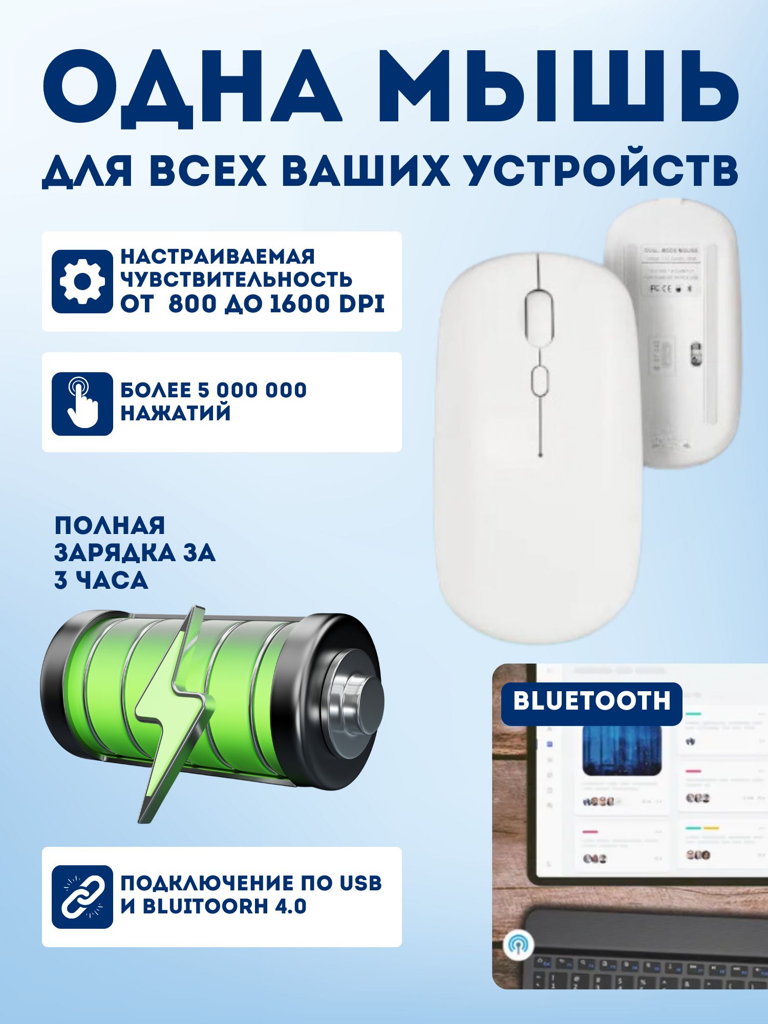 Комплект клавиатура и мышь XPX M10 White