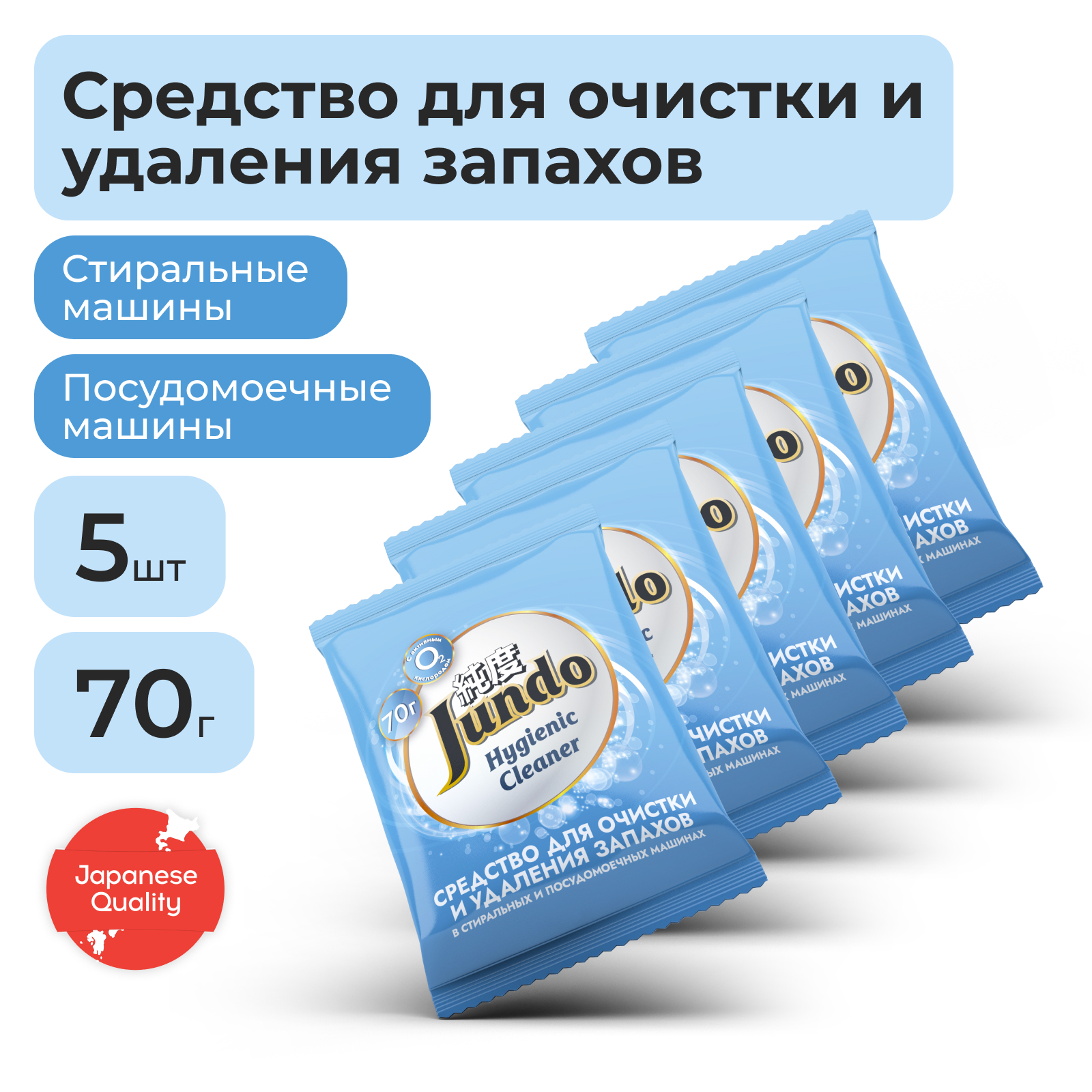 Средство Jundo для очистки стиральных машин и ПММ Hygienic Cleane, 70 г х 5 шт