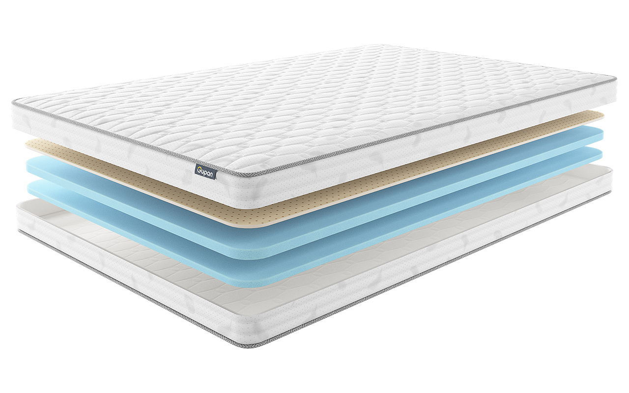 

Матрас Gupan Energy Meissa 200x200 см, Белый, Energy Meissa