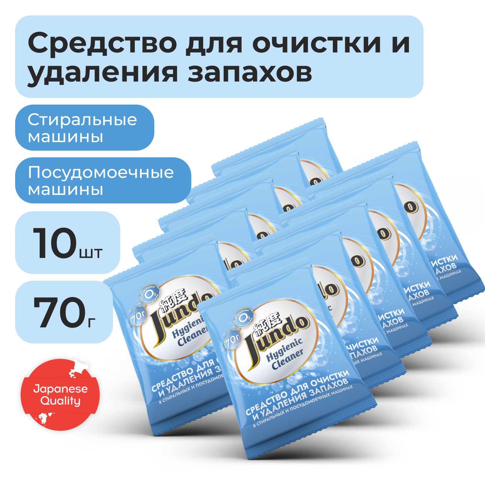 Средство Jundo для очистки стиральных машин и ПММ Hygienic Cleane, 70 г * 10 шт