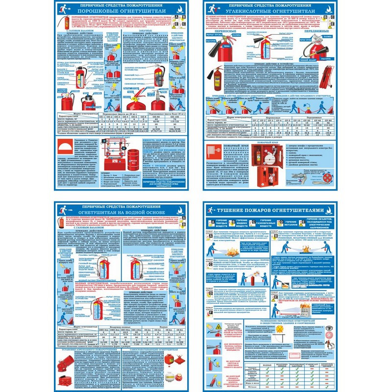 фото Плакат информационный первичные средства пожаротушения, ком. из 4-х листов гасзнак
