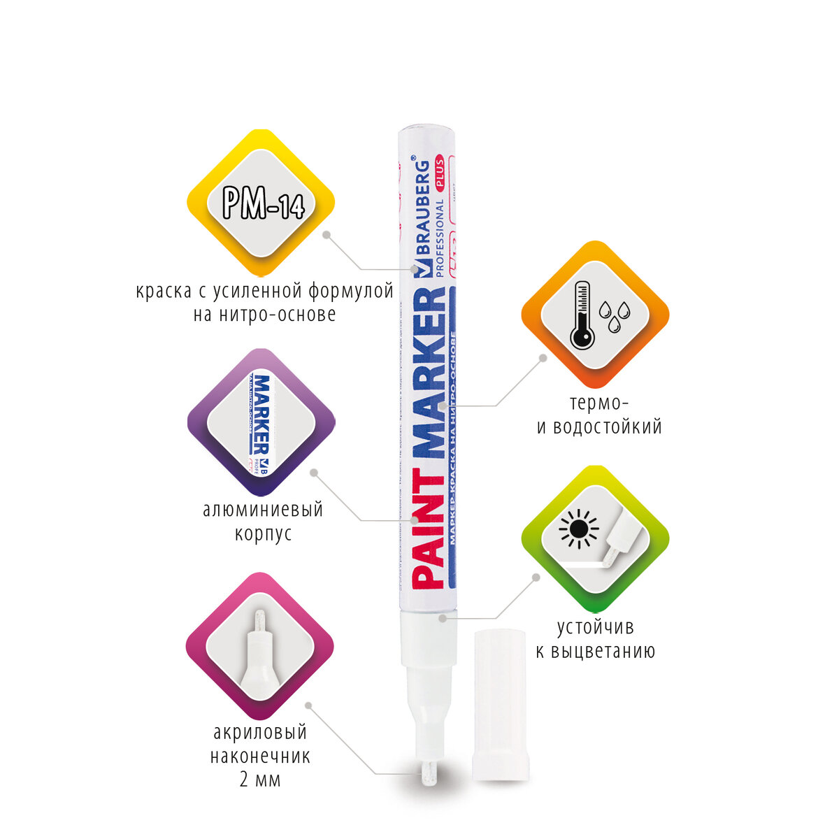 

Маркер-краска лаковый 2мм БЕЛЫЙ НИТРО-ОСНОВА алюминиевый корпус BRAUBERG PROFESSIONAL PLUS, 151438