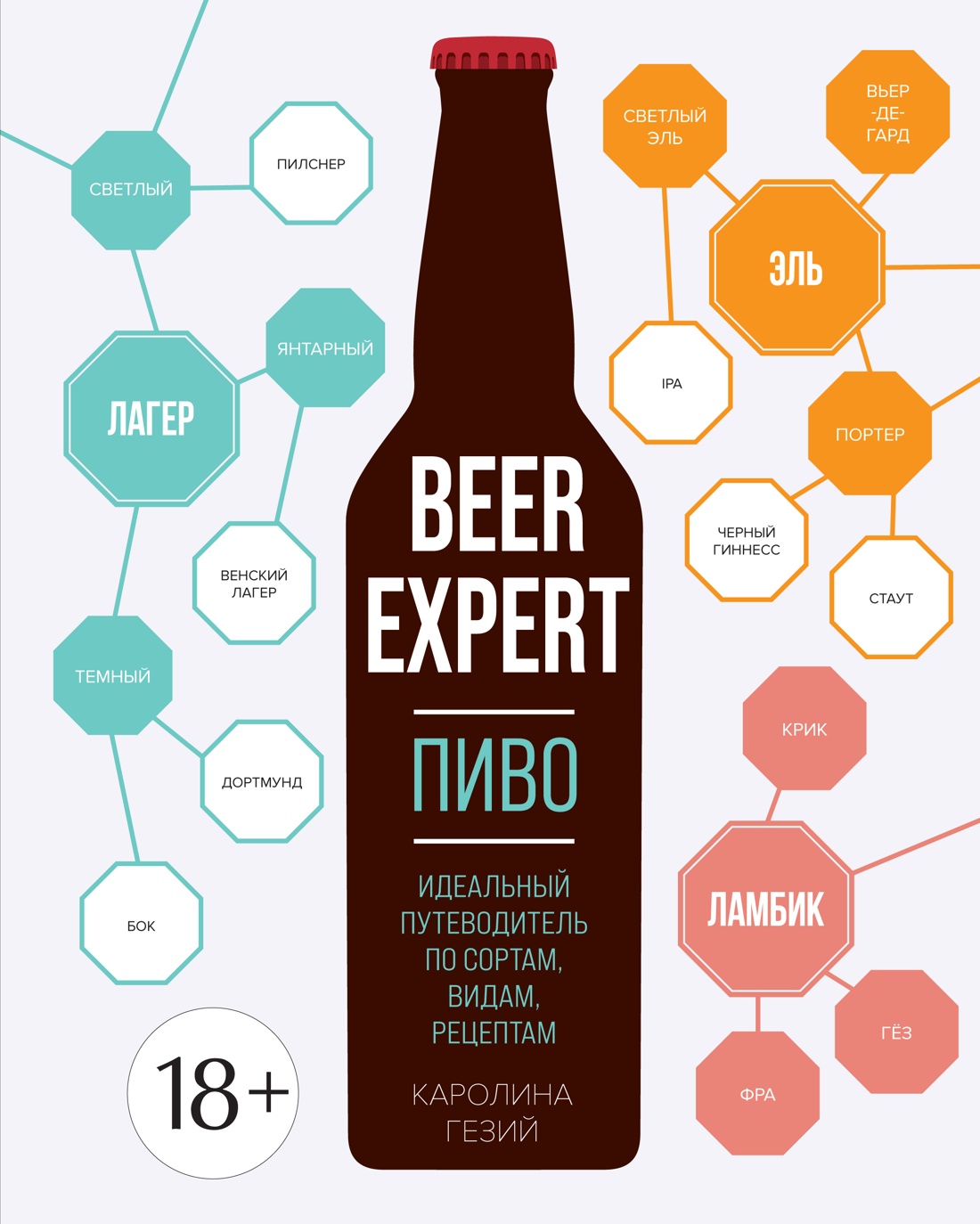 

Beer Expert Пиво Идеальный путеводитель по сортам, видам, рецептам