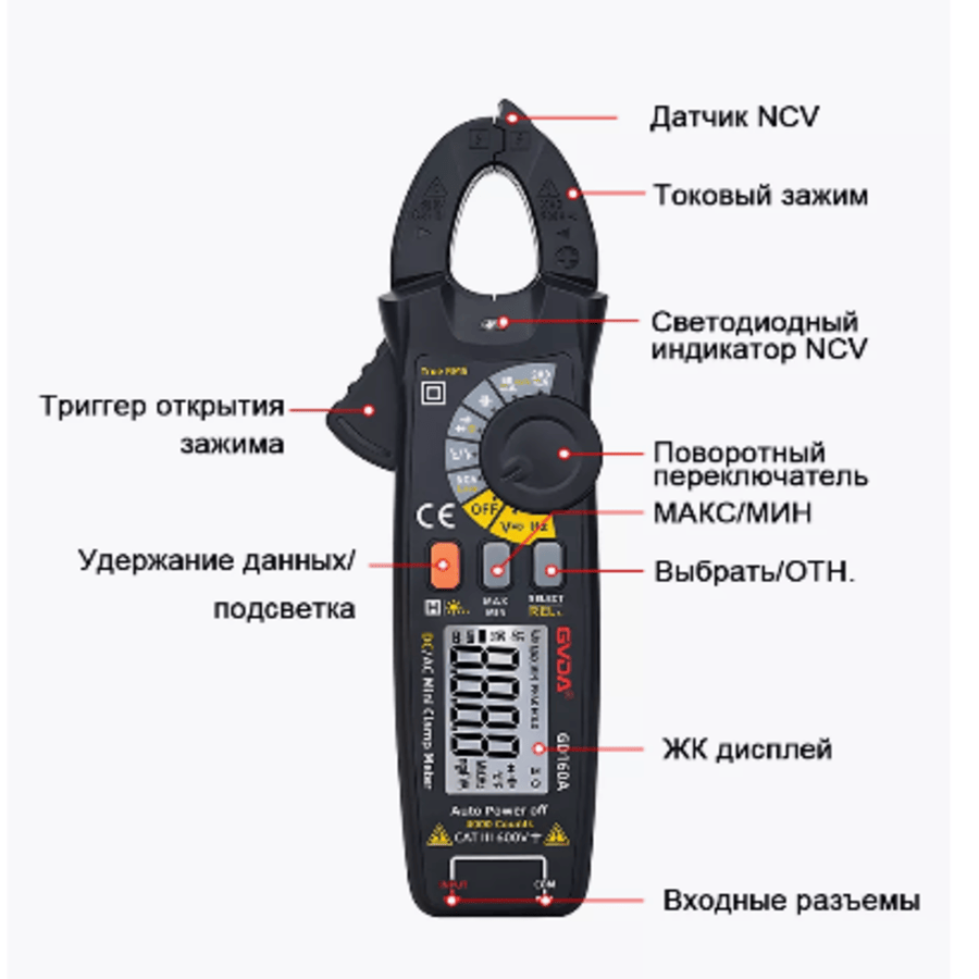 Токовые клещи GVDA GD160A