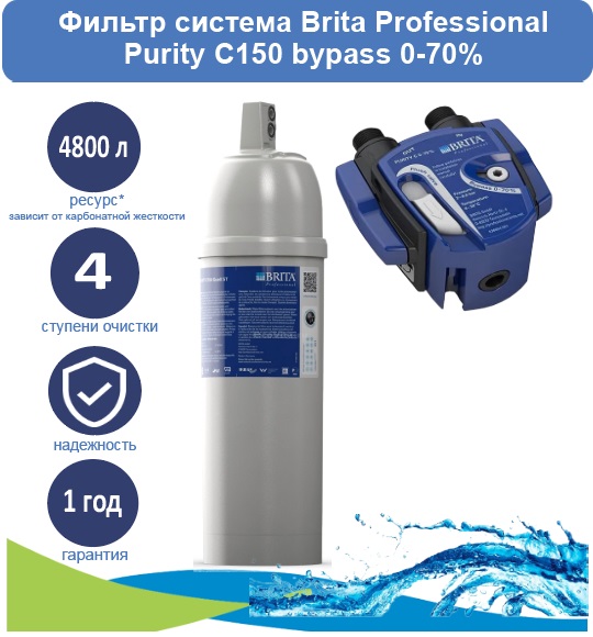 Фильтр система Brita Professional (голов часть фильтра с bypass 0-70% + картр PURITY C150)