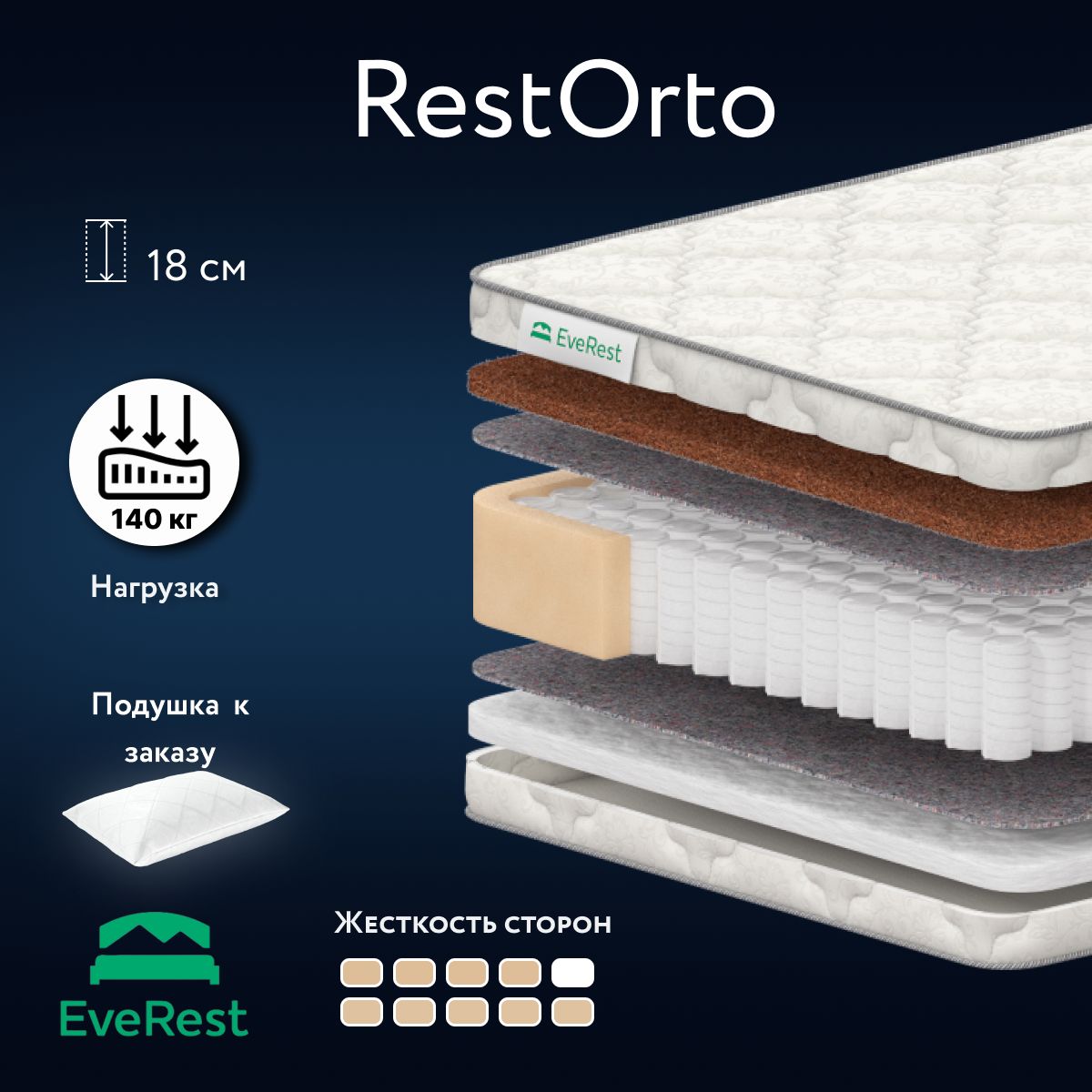 

Матрас анатомический Everest RestOrto независимые пружины 90x195 см, Белый, RestOrto