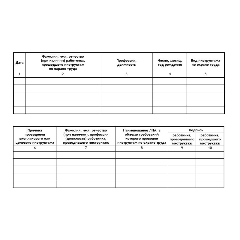 Журнал инструктажа по ОТ на рабочем месте и целевого инструктажа ОТ-28