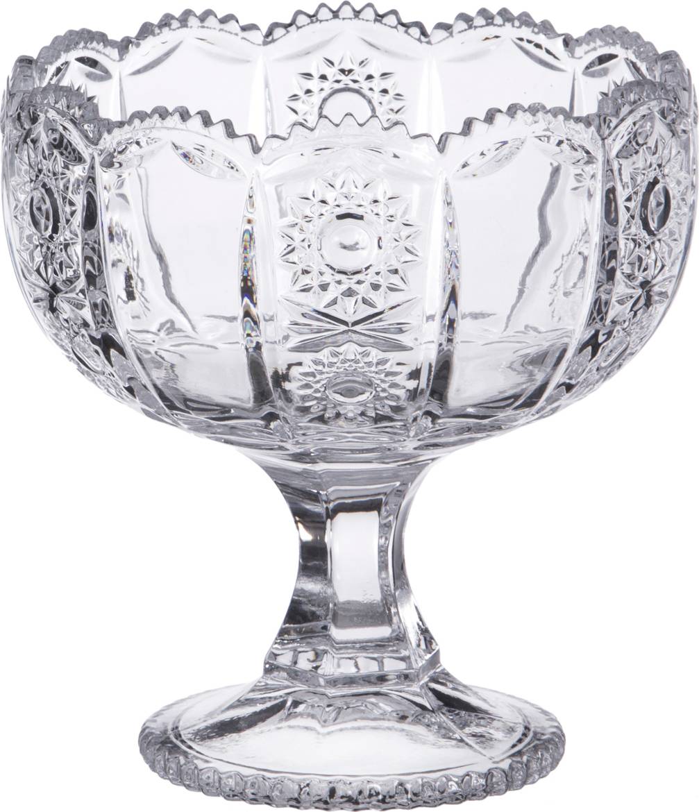 

Конфетница на ножке Lefard Muza crystal 12.5х12.5х13см стекло 195-121_, Прозрачный