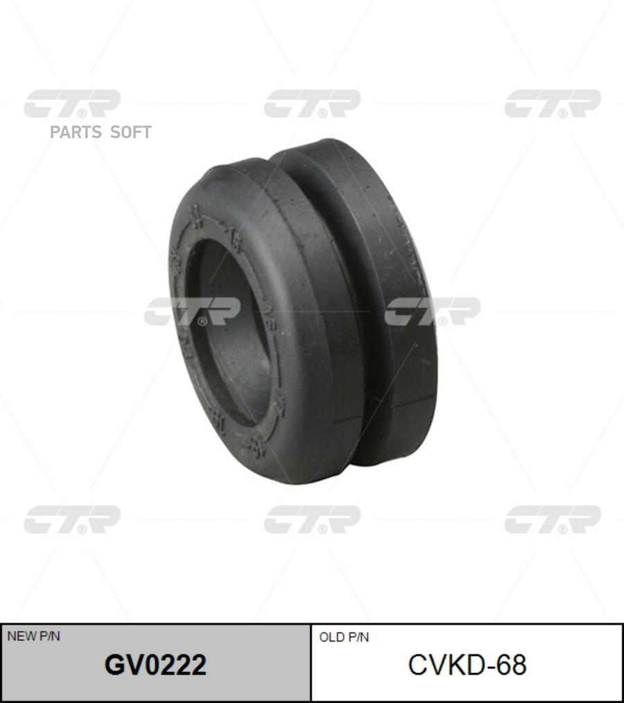 

Сайлентблок Ctr GV0222