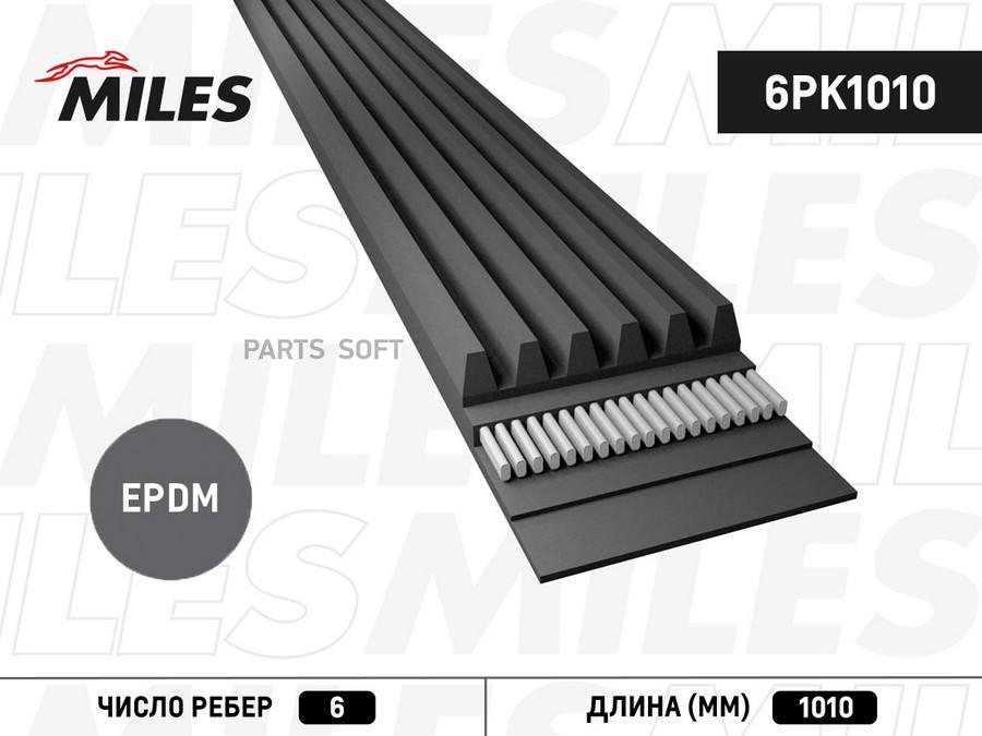 

MILES 6PK1010 Ремень приводной поликлиновой