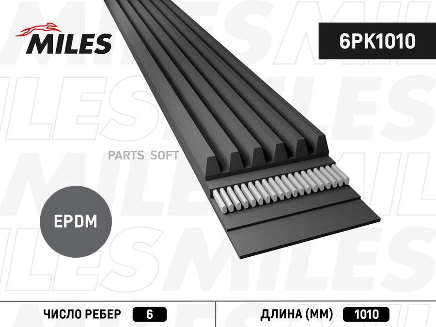 MILES 6PK1010 Ремень приводной поликлиновой