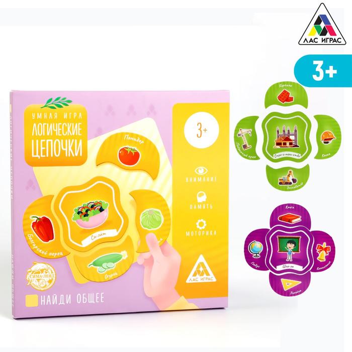 

Развивающая игра «Логические цепочки. Найди общее», 3+
