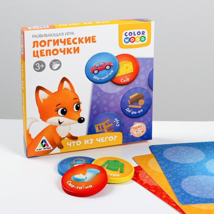 

Развивающая игра «Логические цепочки. Что из чего»