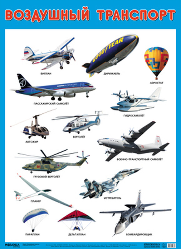 Развивающие плакаты Мозаика-Синтез Воздушный транспорт воздушный транспорт интересные факты о воздушном транспорте