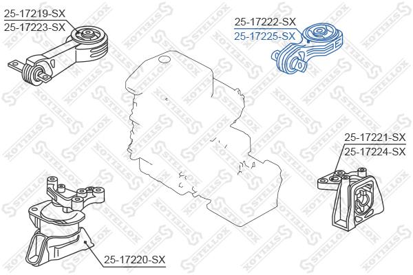 

Подушка двигателя Stellox 2517225SX