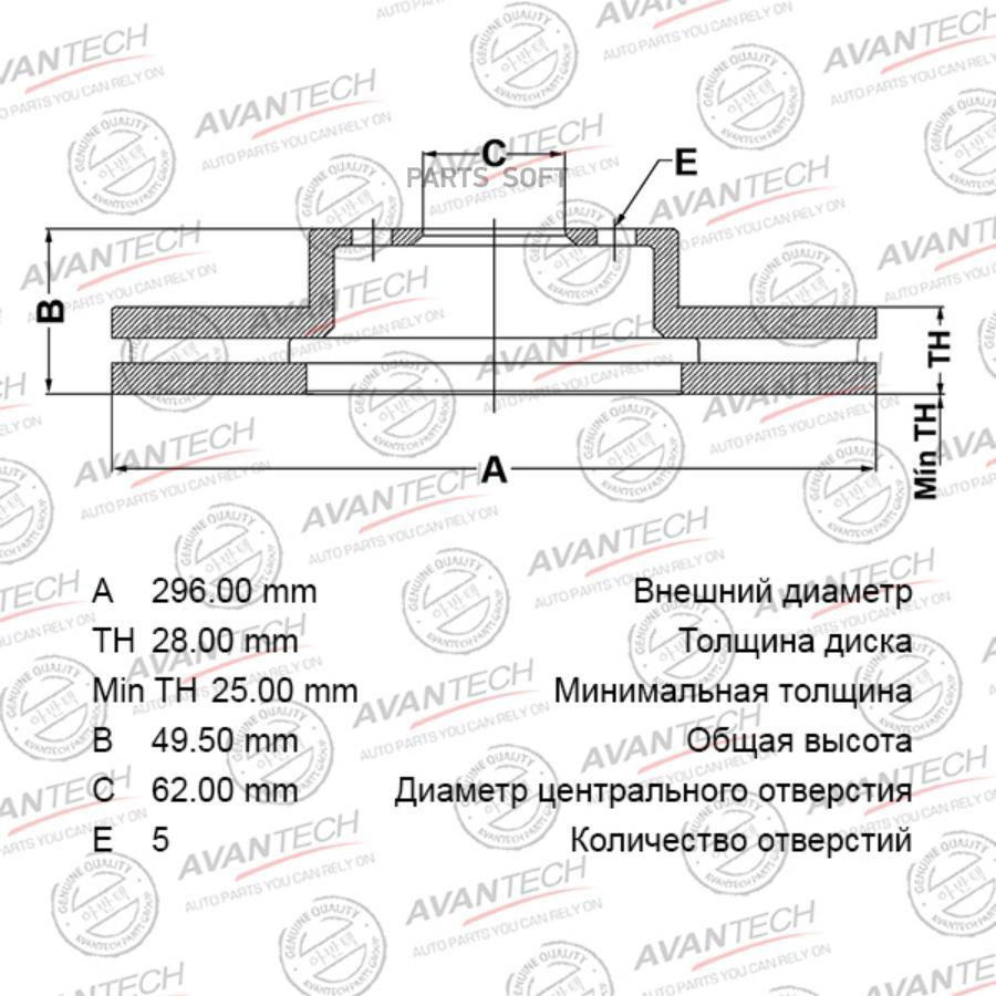 Диск тормозной AVANTECH арт. BR0140S