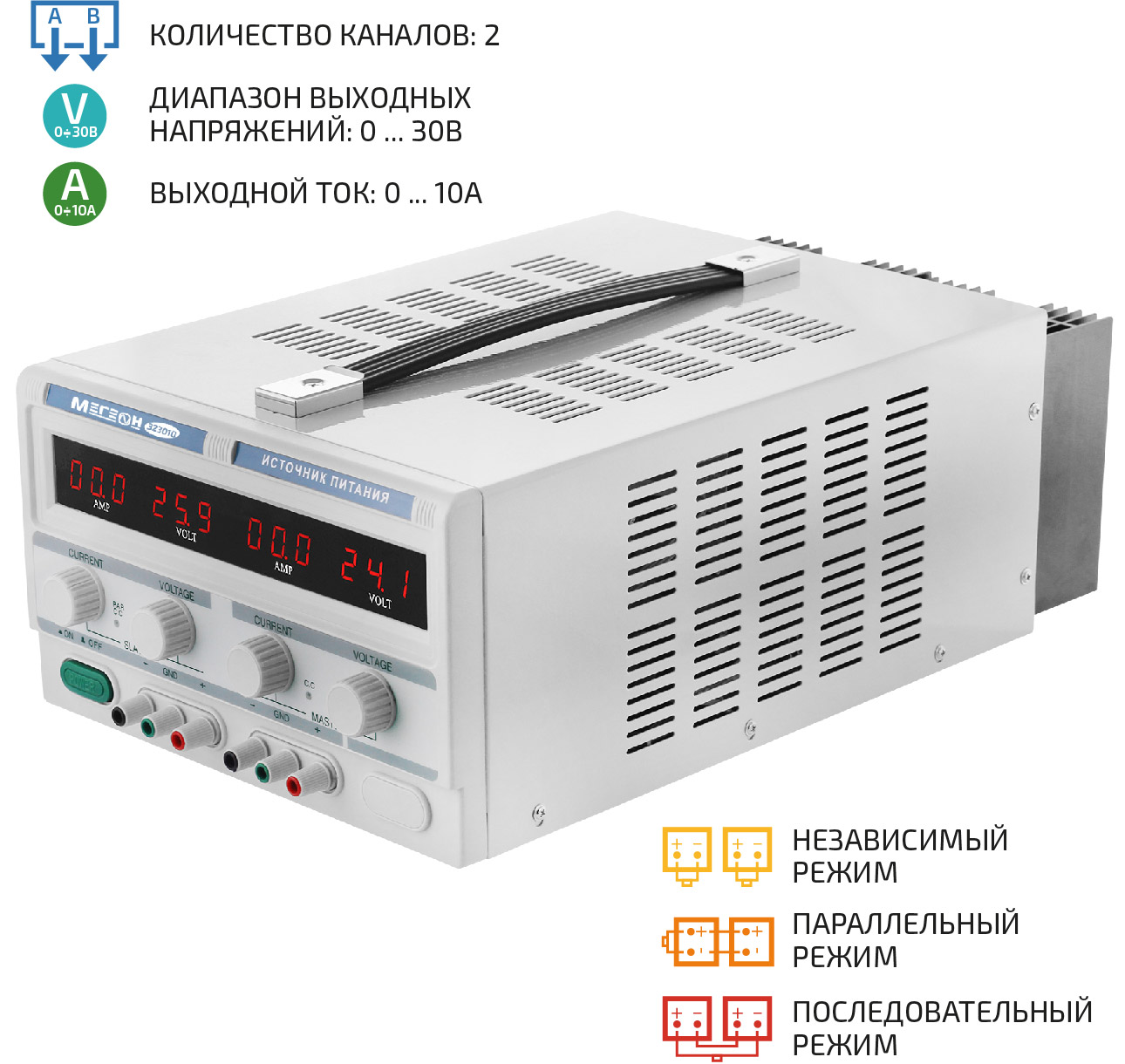 

Двухканальный линейный источник питания МЕГЕОН 323010