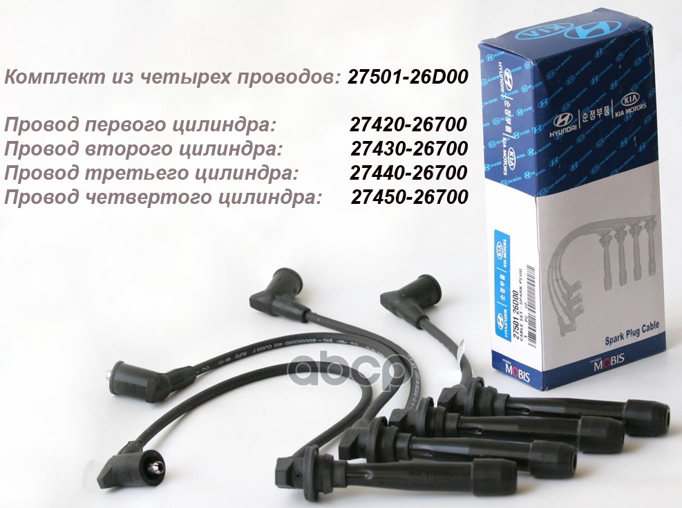 

Проводка моторного отсека 2744026700 KIA