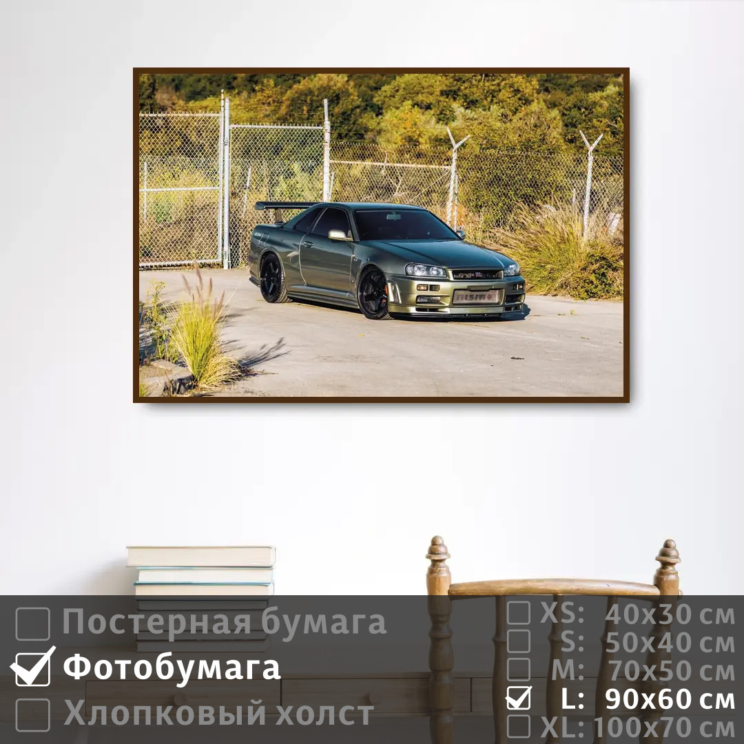 

Постер на фотобумаге ПолиЦентр Ниссан на стену авто 90х60 см, НиссанНаСтенуАвто