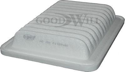 

Фильтр воздушный Goodwill AG351ECO