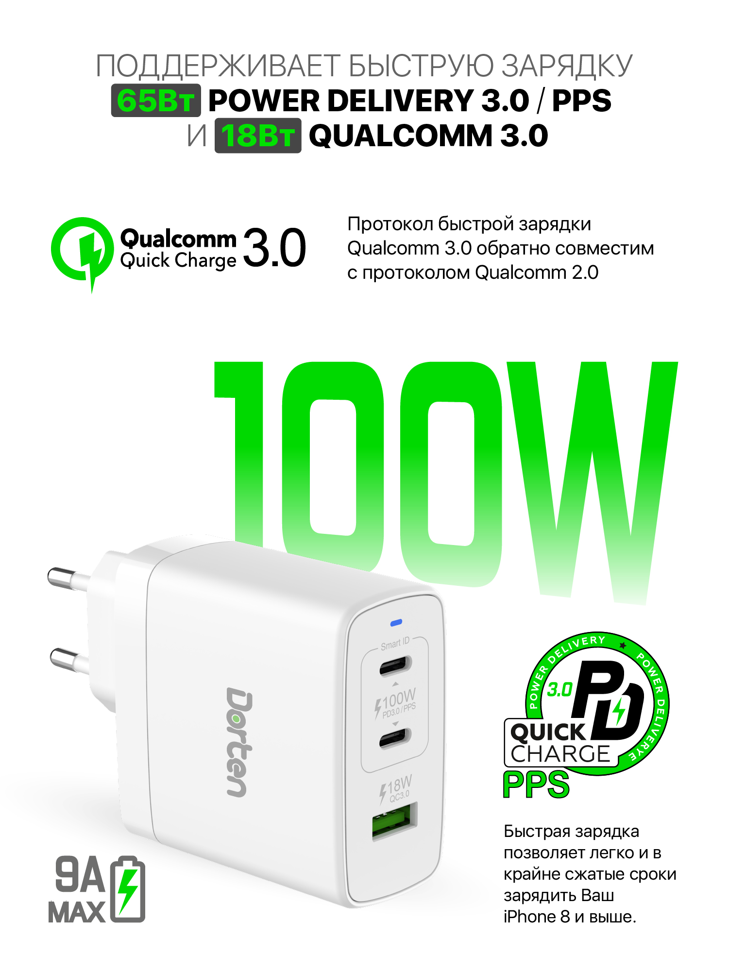 

Сетевое зарядное устройство Dorten 3- USB Smart ID 100W GaN Power Adapter PD3.0/PPS+QC3.0, 100W GaN
