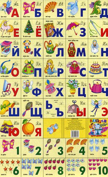 

Книга Азбука и счет для девочек