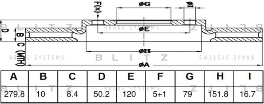 

Диск Тормозной Blitz арт. BS0565