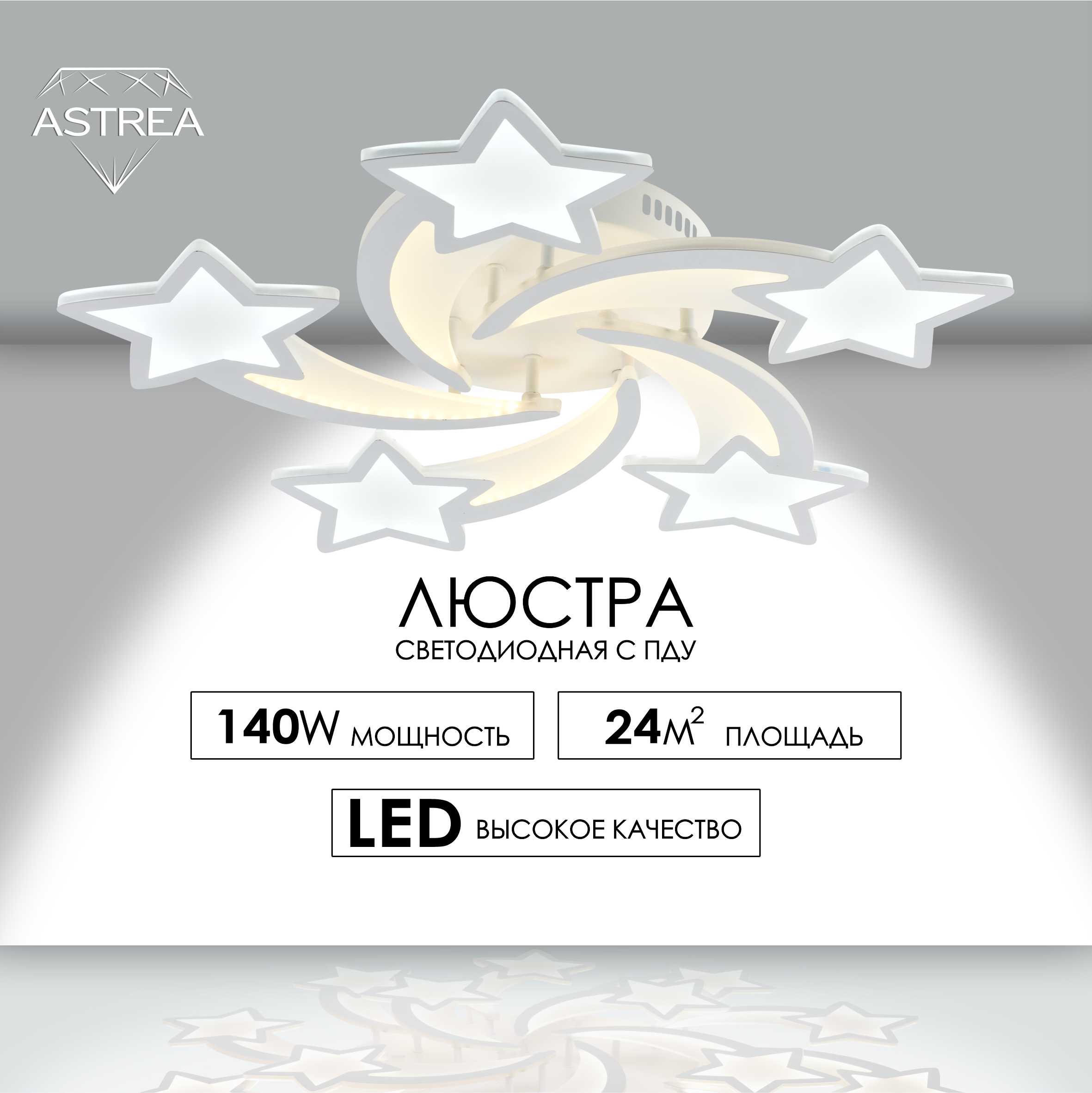 Люстра Astrea светодиодная потолочная с пультом в детскую