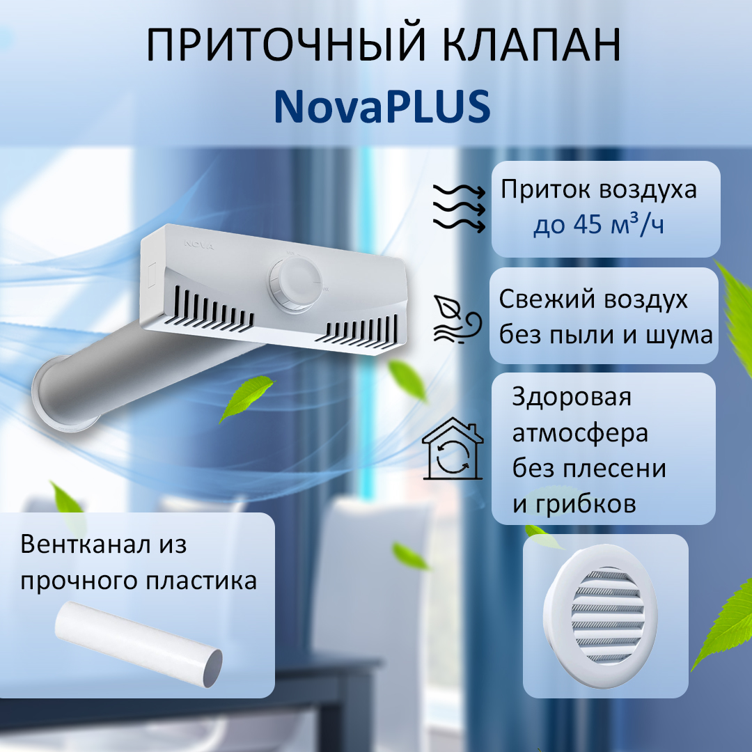 Приточный клапан вентиляционный в стену NovaPLUS 2340₽