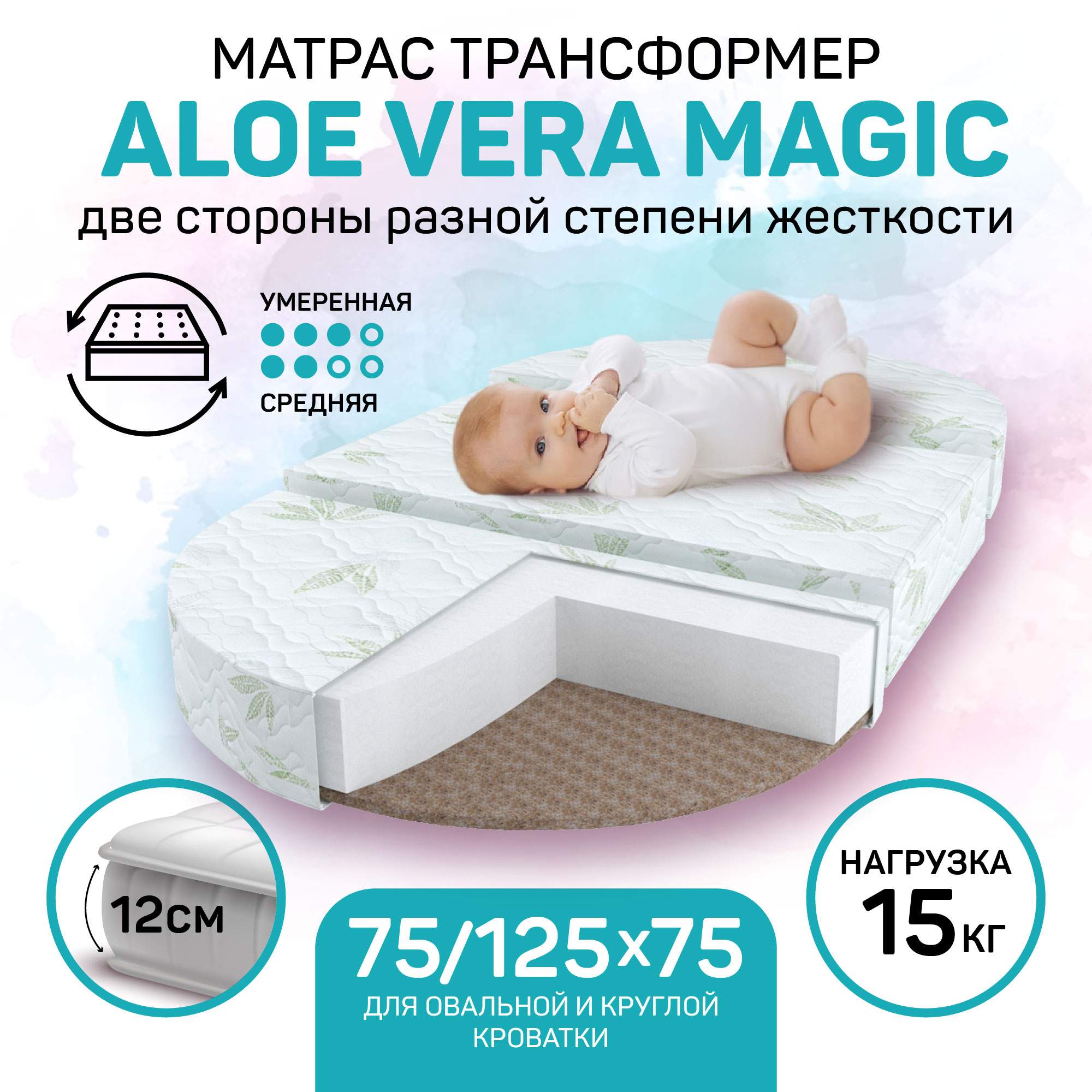 Матрас детский трансформер AmaroBaby, Aloe Vera Magic (овальный/круглый) 1250 х 750 х 120