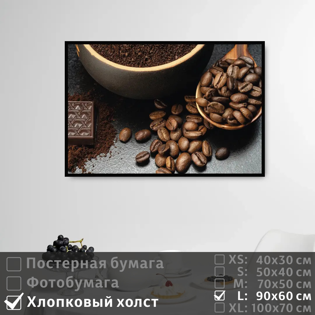 

Постер на холсте ПолиЦентр Шоколад и кофе 90х60 см, ШоколадИКофе