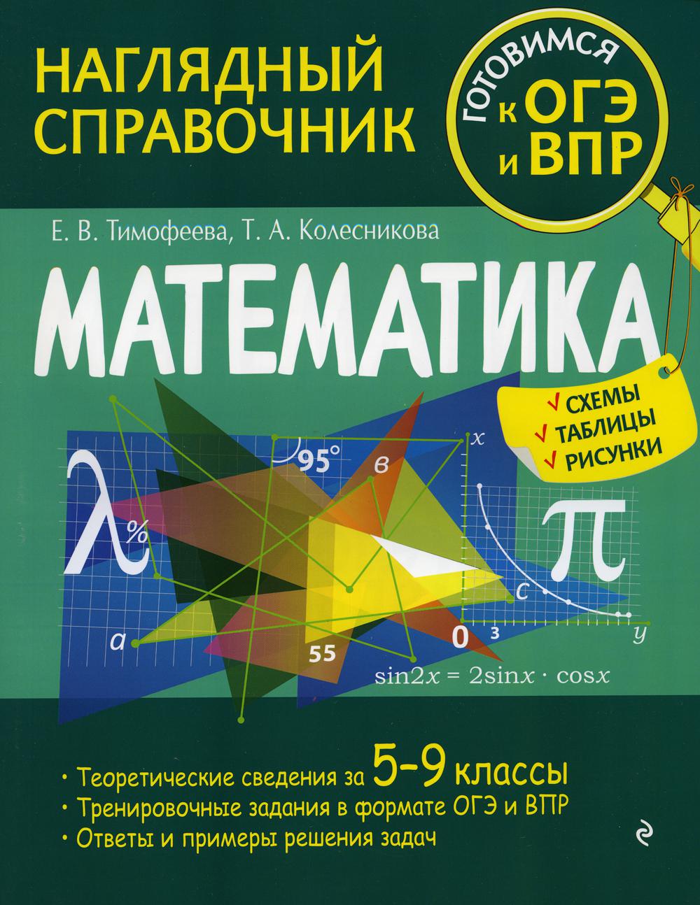 

Математика