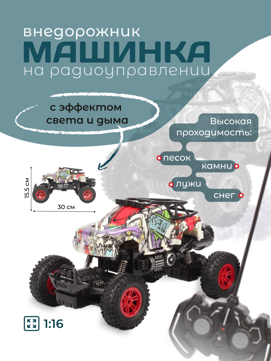 

Джип на радиоуправлении 2365541, 2365541
