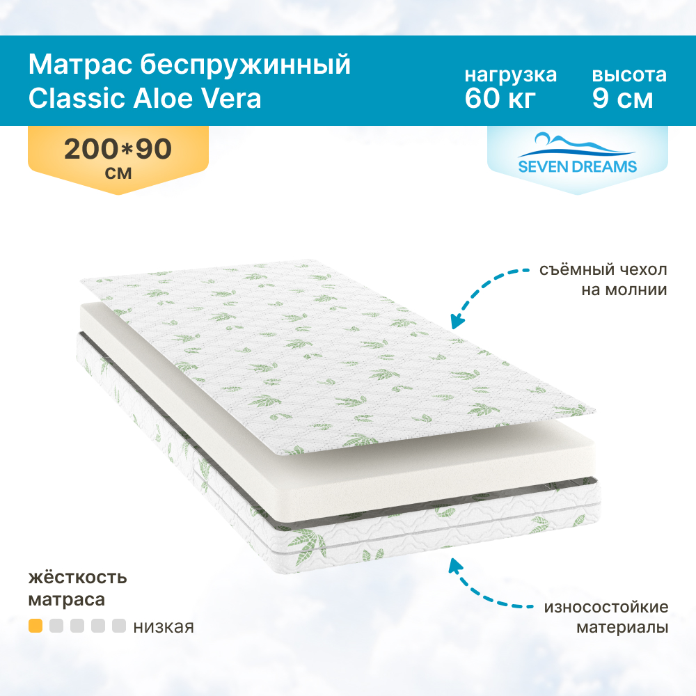 

Матрас SevenDreamsClassic Aloe Vera 200 на 90 см, Classic Aloe Vera
