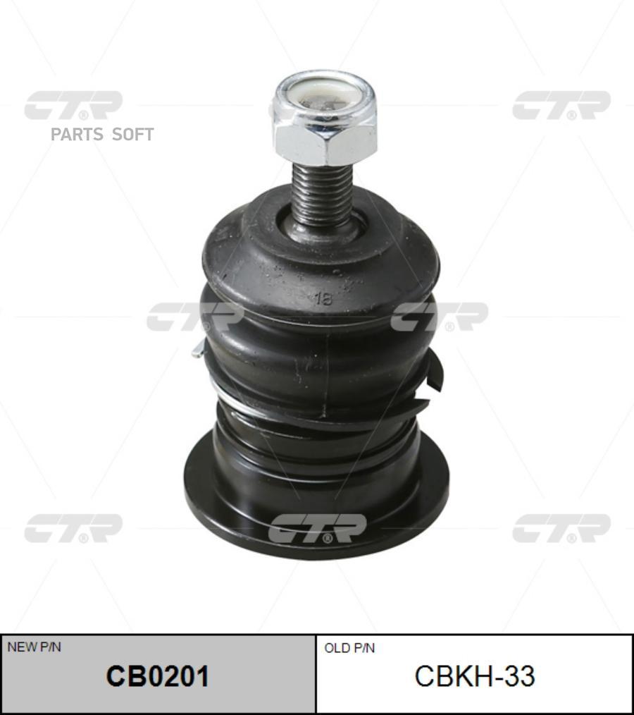

CTR Опора шаровая CTR CB0201