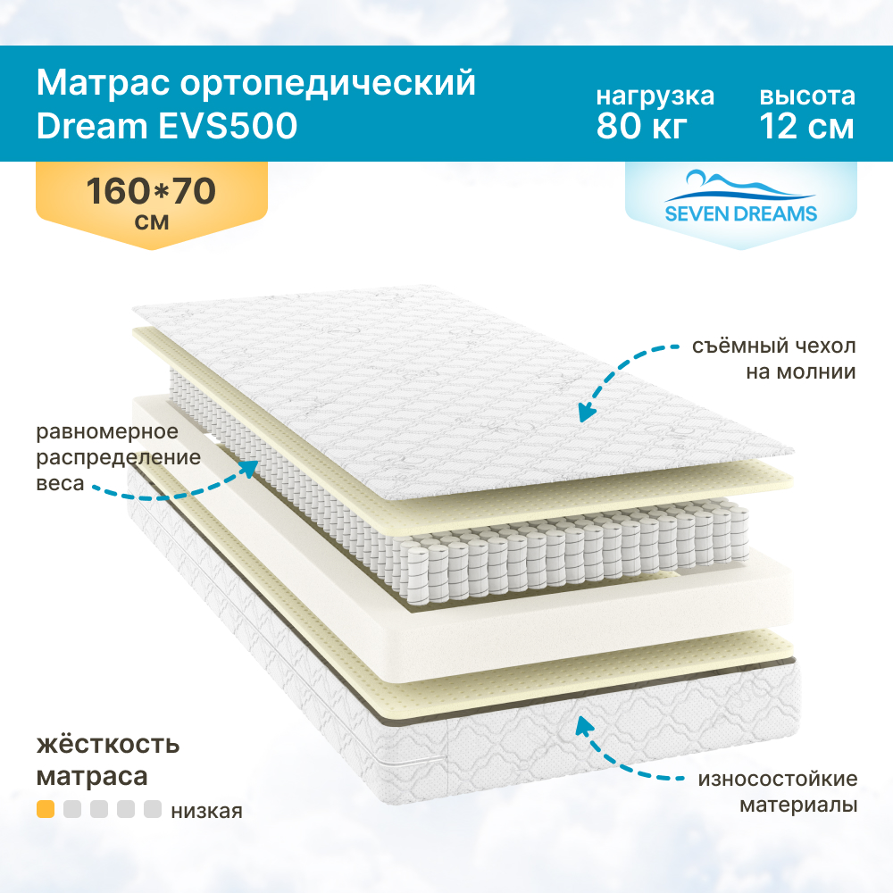 

Матрас SevenDreams Dream EVS500 70 на 160 см, Dream EVS500