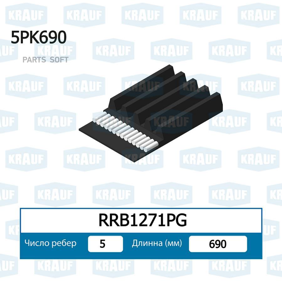 

Ремень Поликлиновой Krauf rrb1271pg