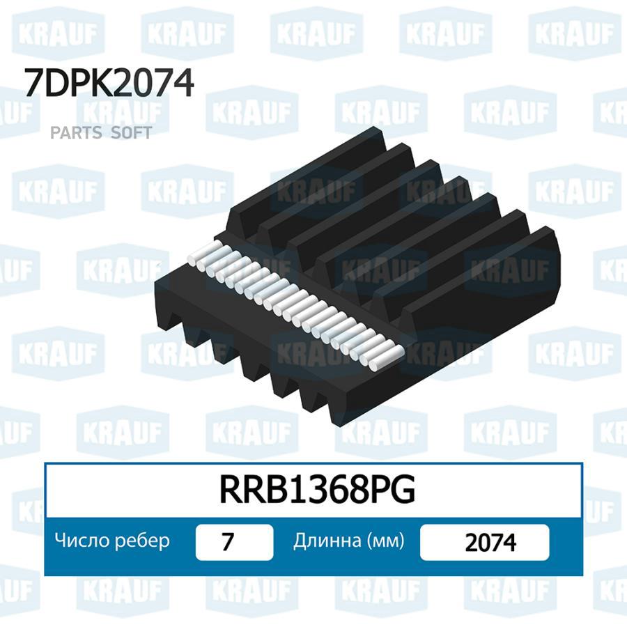 

Ремень Поликлиновой Krauf rrb1368pg