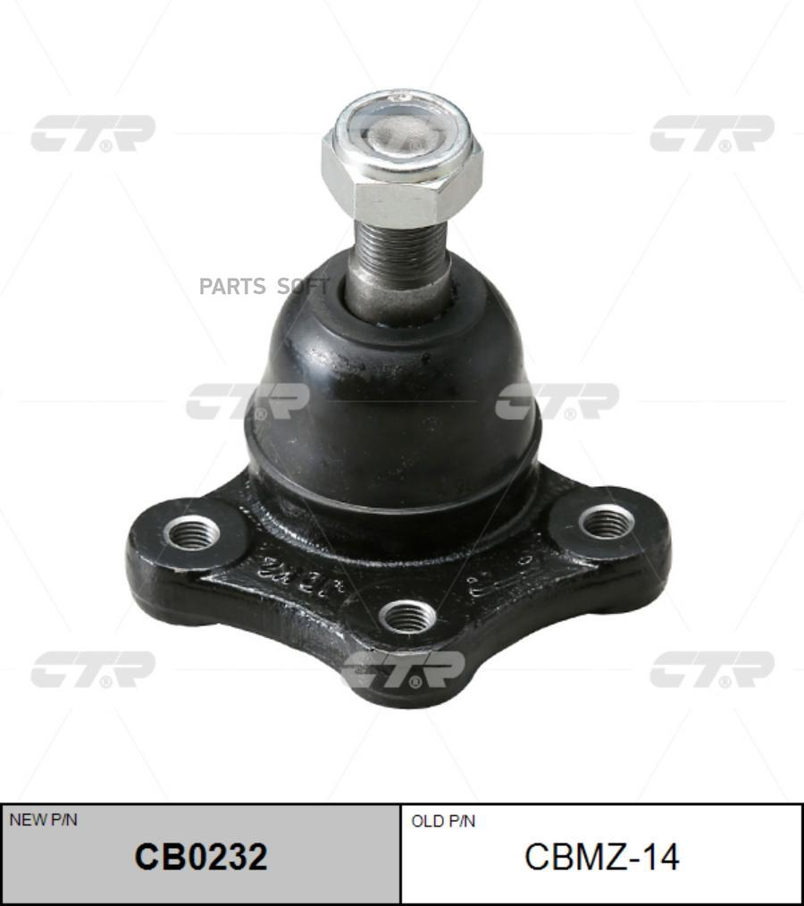 

CTR Опора шаровая CTR CB0232