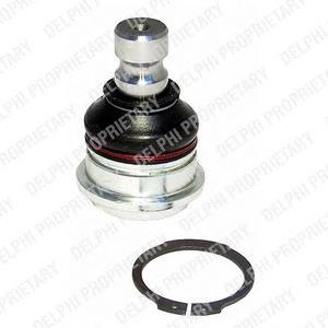 

Опора Шаровая Delphi Tc1559