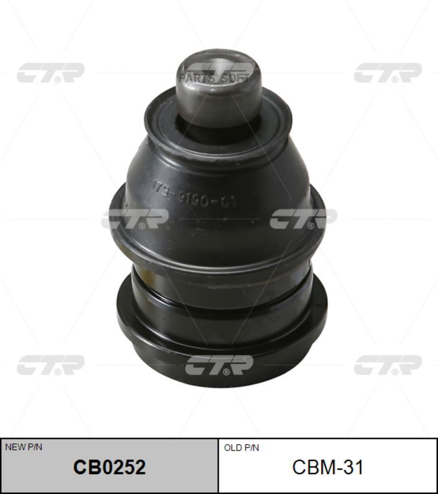 

CTR Опора шаровая CTR CB0252