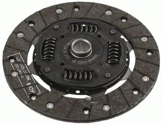 

Диск Сцепления Sachs 1862518031