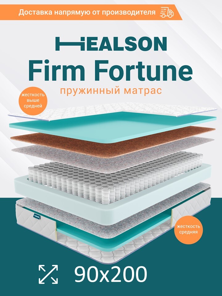

Матрас анатомический на кровать. Firm fortune 90х200, Firm fortune
