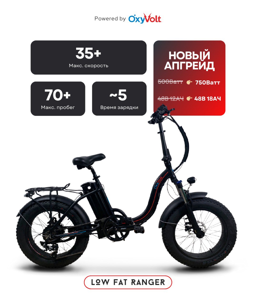 

Электровелосипед OxyVolt Low Fat Ranger камуфляж 2024 M зеленый, Low Fat Ranger камуфляж