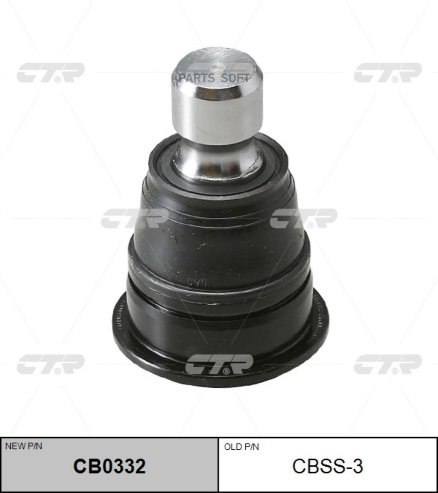 

CTR Опора шаровая CTR CB0332