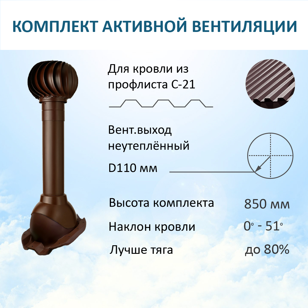 Комплект активной вентиляции: турбодефлектор TD110, вент. выход 110, для п/л С21, RAL8017 комплект 1 2 футорки 1 1 2 4 шт возд 1 2 загл 1 2 ключ для воздух