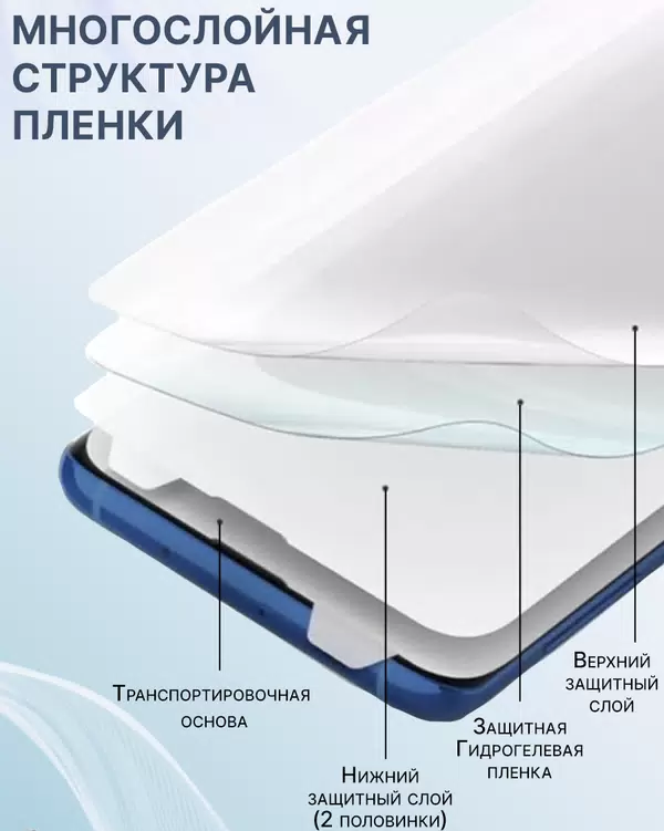 

Гидрогелевая защитная пленка Mietubl глянцевая для Samsung Galaxy A52, A52