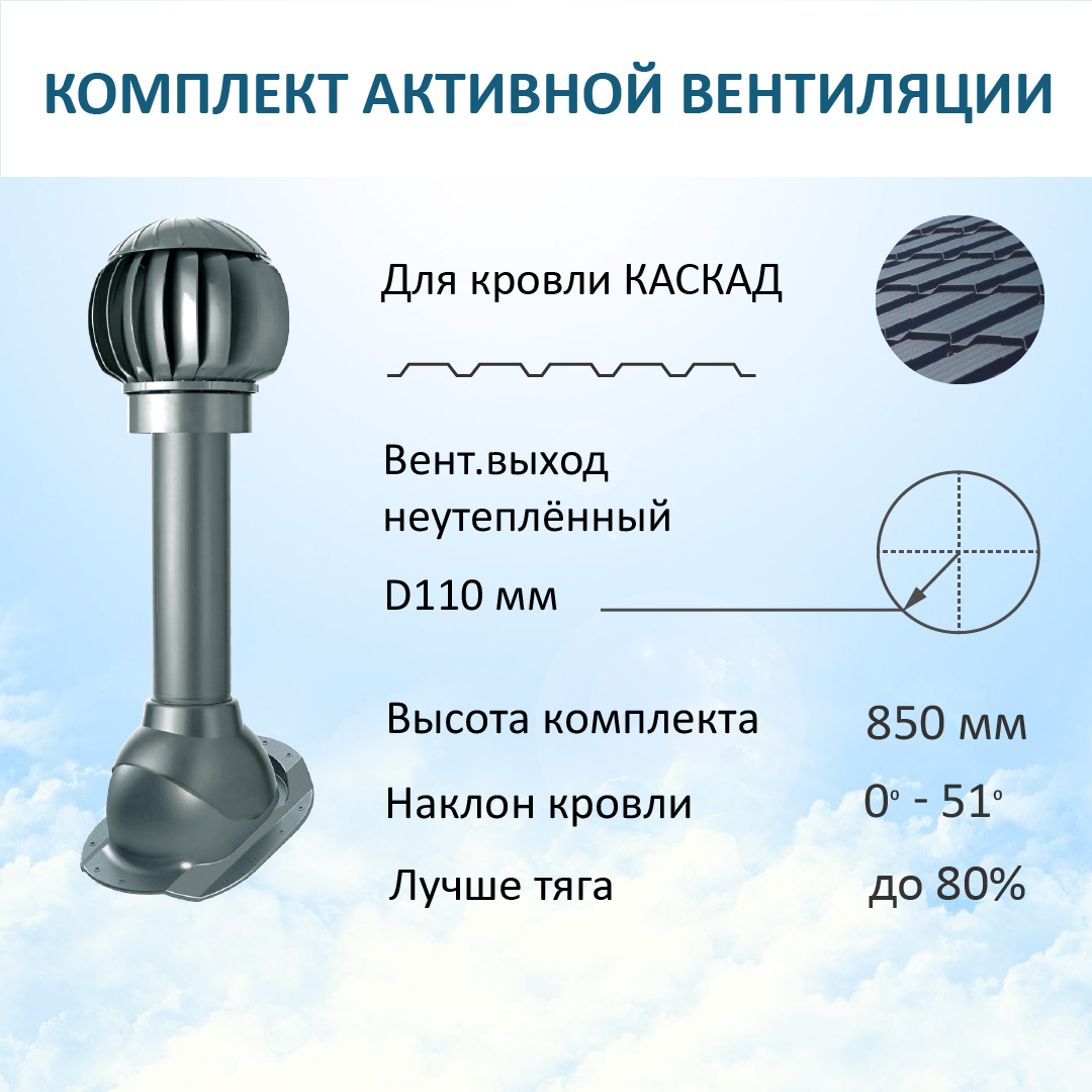 Нанодефлектор ND160 с манжетойвент выход D110проходной элемент для мч Каскад RAL7015 12663₽