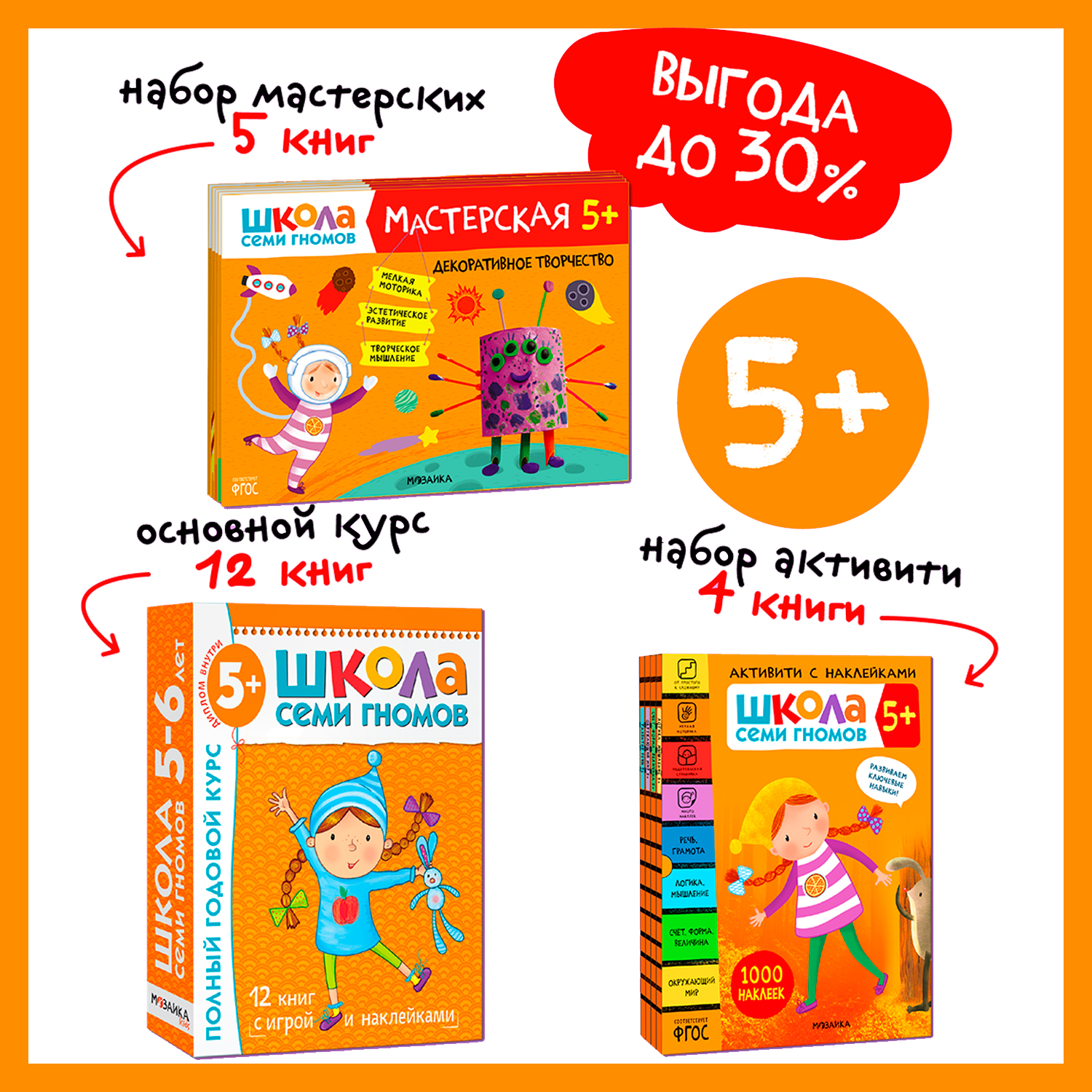 

Книга Школа Семи Гномов 5-6 лет. Большой комплект. (Годовой курс, Акти